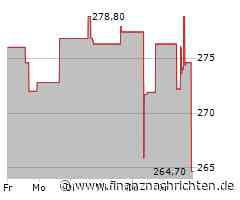 Das Wertpapier von Verisk Analytics heute schwach: Kurs rutscht deutlich ab! (266,3865 €)