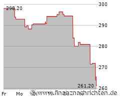 Aktie von Ansys kann sich nicht behaupten: Kurs fällt um 4,99 Prozent (269,3010 €)