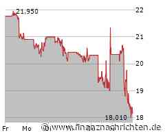 Intel Aktie: Der Weg ist klar