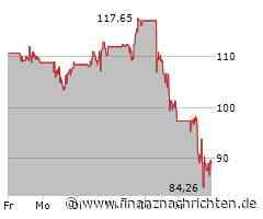 Vistra-Aktie unter Druck: Kurs fällt um 11,03 Prozent (87,9580 €)