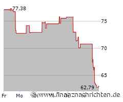 Aktie von MetLife an der Börse auf der Verliererseite: Börsenkurs fällt deutlich (63,1978 €)
