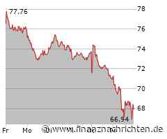 Volkswagen hat nichts zu lachen, erneut schlechte Nachrichten für Tesla, kein Grund zum Feiern bei BMW und bei der Porsche AG sieht es noch düsterer aus