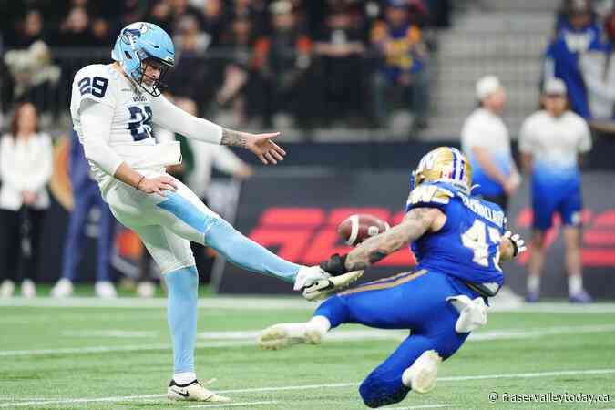 Toronto Argonauts re-sign global punter John Haggerty