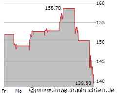 Kurs fällt um 4,60 Prozent: TKO Group-Aktie unter Druck (131,1284 €)