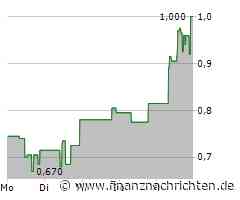 NETRAMARK UND WORLDWIDE CLINICAL TRIALS GEBEN VEREINBARUNG ZUR TRANSFORMATION DES KLINISCHEN STUDIENDESIGNS MIT KI-GESTÜTZTER PRÄZISION BEKANNT