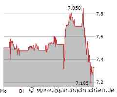 Aktie von Enel SpA an der Börse auf der Verliererseite: Börsenkurs fällt deutlich (7,34 €)