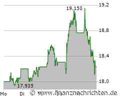 Engie Aktie: Klarer Kurs Richtung Erfolg!