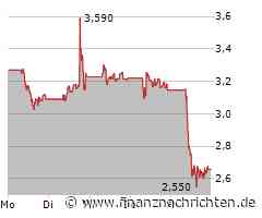 Valneva-Aktie: Außergewöhnlich!