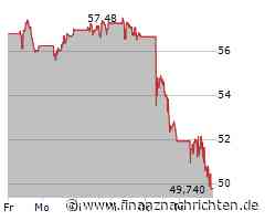 Kurs fällt um 3,32 Prozent: Cisco Systems-Aktie unter Druck (50,5985 €)