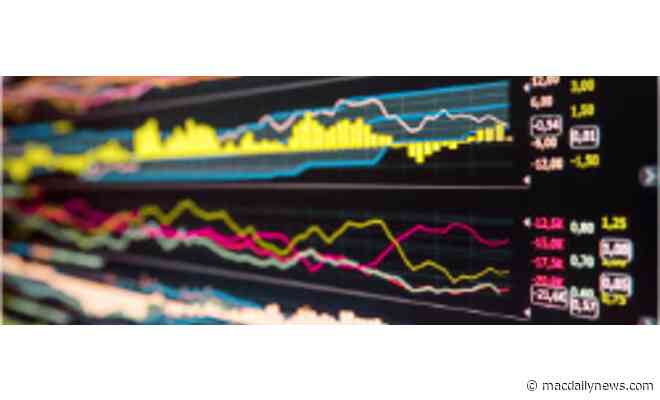 Buying opportunities abound as Nasdaq sheds $1.4 trillion in market capitalization