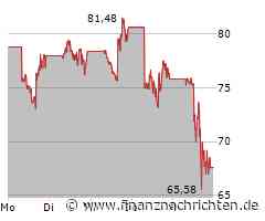 Palantir-Aktie: Donnerschlag!