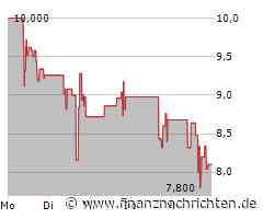 Assembly Biosciences Aktie: Erfolgreicher Neustart gelingt!