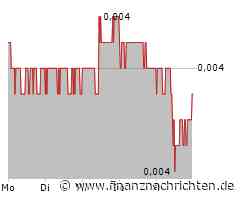 Atos-Aktie: Schon sensationell!