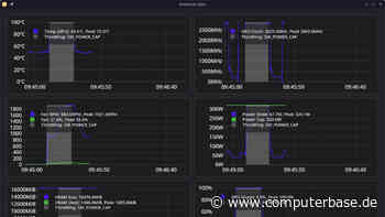Linux GPU Control Application: Version 0.7.3 bringt Flatpak und neue Graphen