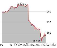 Eine Sinfonie für den Tastsinn: Diese App macht Musik auf dem iPhone fühlbar