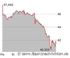 Infineon, Deutsche Bank, Sartorius, Siemens, BASF: Lohnt sich jetzt der Einstieg?