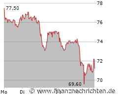 Amadeus Fire: Auf den richtigen Einstiegskurs kommt es an!
