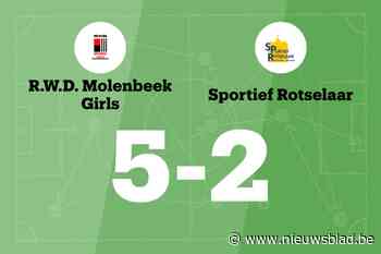 RWDM Girls C beëindigt reeks nederlagen in de wedstrijd tegen Rotselaar