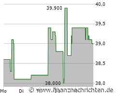Rosenbauer Aktie: Beeindruckender Erfolg gefeiert!