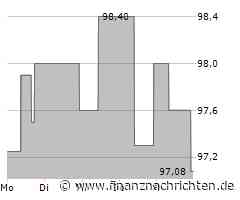 2. Bundesliga: Spielfreudige Hertha bezwingt Köln knapp