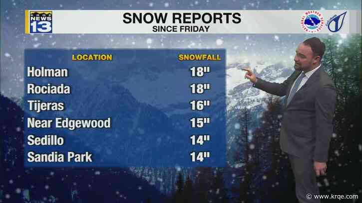 Warmer and drier conditions return