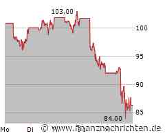 Nvidia-Aktie: Verdoppler-Chance!