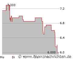 Mcewen Mining Aktie: Herausfordernde Unsicherheiten!