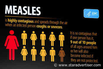 Kokua Line: Where can I check school’s vaccination rate?