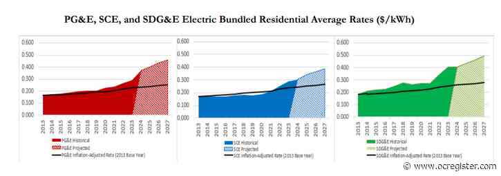 Rooftop solar is not the culprit behind high electric bills, advocates say