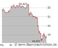 Deutsche Bank-Aktie: Ein Fiebertraum!