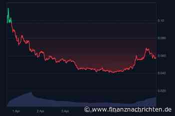 $GUN-Coin steigt heute trotz Schwäche des Krypto-Marktes um 24 %