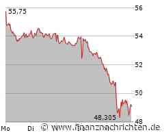 Mercedes-Benz-Aktie: Laufen alle weg?