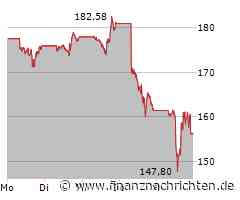 Offener Protest gegen Tesla, Nvidia ist unbeliebt bei Gamern, Amazon lässt die KI bei der Konkurrenz einkaufen und Apple treibt es wohl verstärkt nach Brasilien