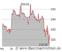 Tesla Cybertruck ist der größte Auto-Flop seit Jahrzehnten