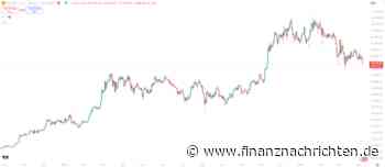 Bitcoin unter 80.000 USD und Woche könnte mit Crash beginnen