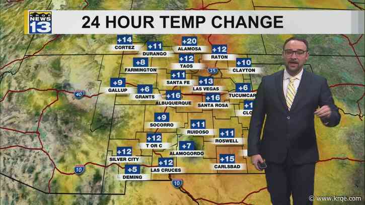Warming trend moves in through the workweek