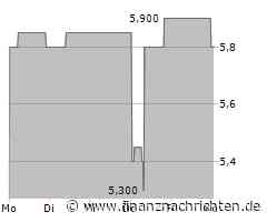 WeGrow: Mit dem Baum aufs Parkett