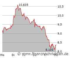 ThyssenKrupp-Aktie: Blutrot!