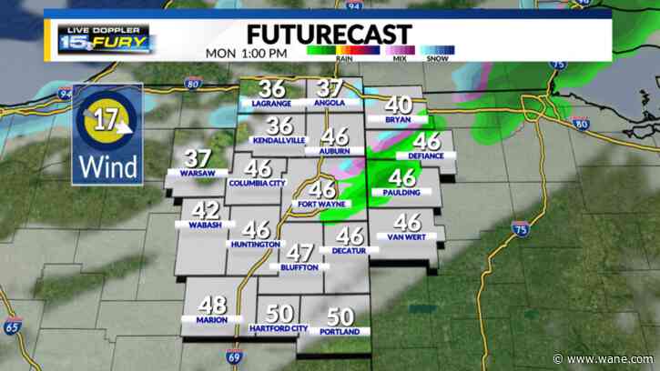 Keep the coat out for a chilly week ahead