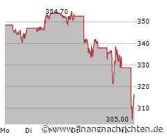 Microsoft-Aktie: Zeit für großen KI-Push?