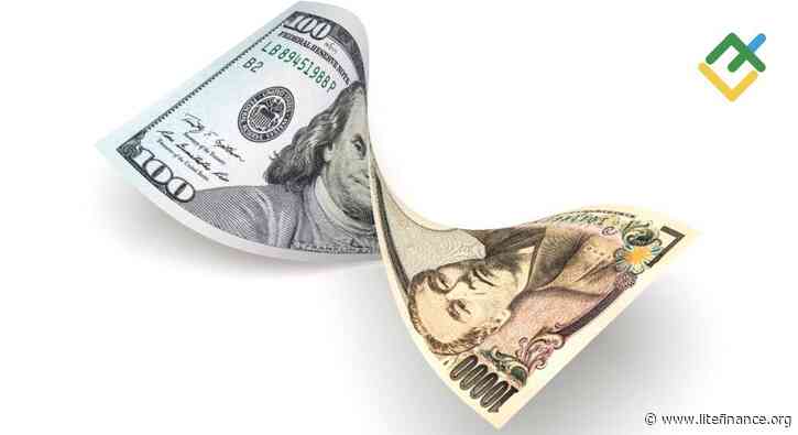 Investors Turn to Safe-Haven Yen Amid Global Downturn. Forecast as of 07.04.2025