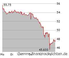 Mercedes-Benz: Auch das noch