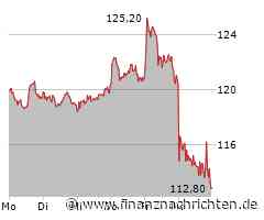 Beiersdorf: Treffer +25%! Weiter im Abwärtstrend?