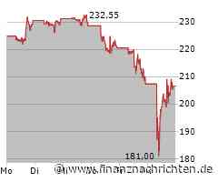 IBM erweitert Cloud-Kompetenz mit Hakkoda-Übernahme