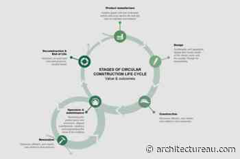 Whole-life-cycle recommendations