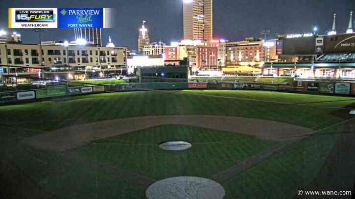 Coldest day of the week Tuesday