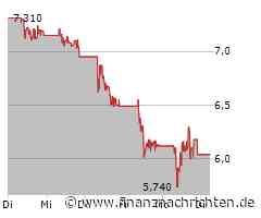 Facc Aktie: Behäbige Fortschritte