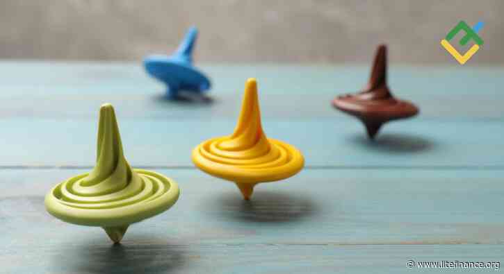 What is Spinning Top Candle Pattern?