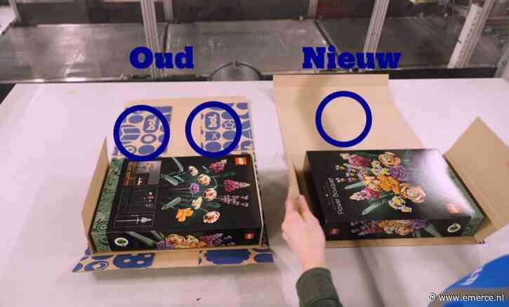 Nieuwe machines: 27% minder karton bij Bol