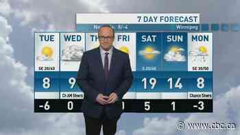 Riley Laychuk's Manitoba forecast for Tuesday, Apr. 8, 2025
